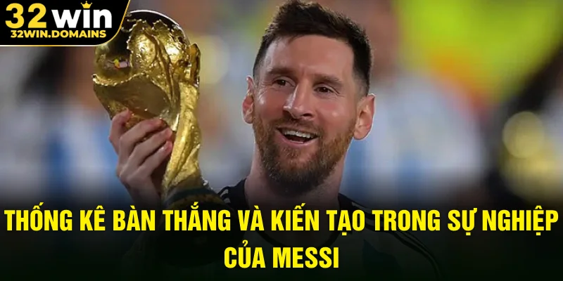 Thống kê bàn thắng và kiến tạo trong sự nghiệp của Messi